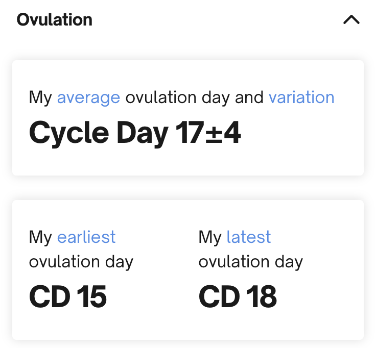 What Is Ovulation?