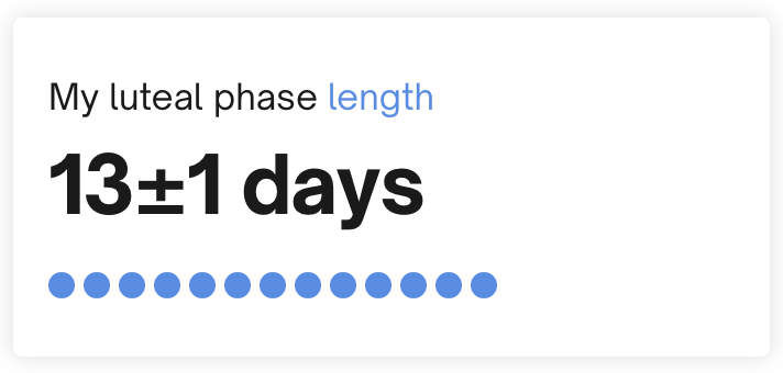 Natural Cycles - The length of the luteal phase is relatively consistent,  meanwhile the follicular phase varies in length. Do you know the length of  your luteal phase? 📊 #yourcyclematters #ncstats