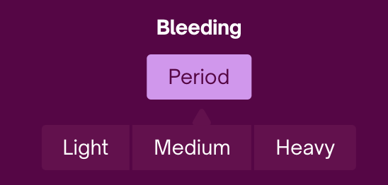 AdddataBleeding.png