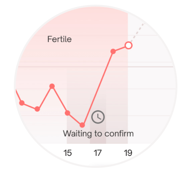WaitingtoConfirm.png