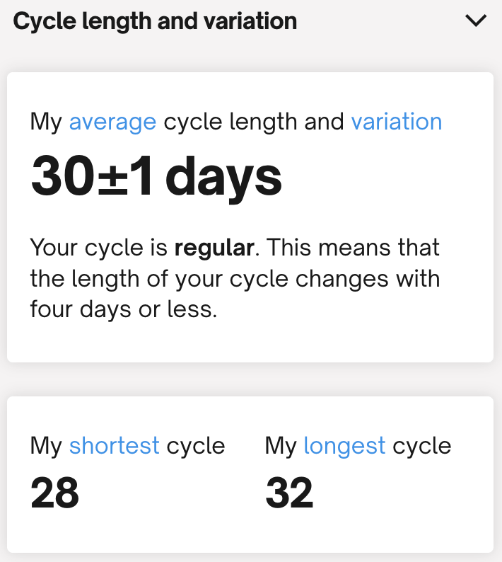 Insights_Cycle_length.png