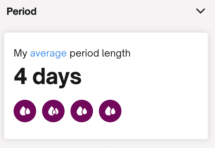 Period_length.png