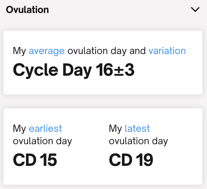 Average_ovulation.png