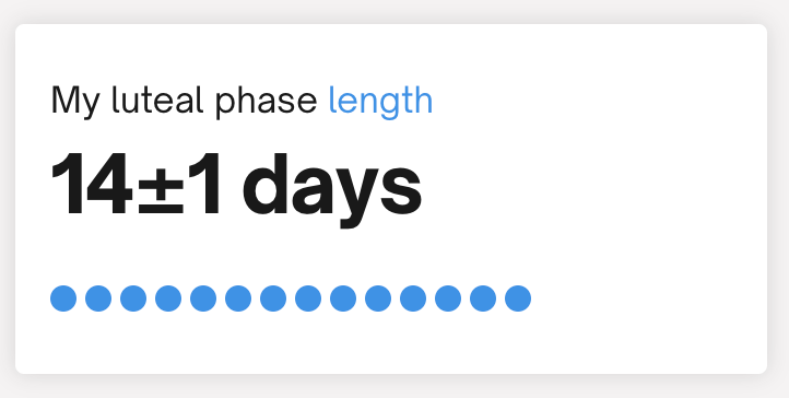 luteal_phase_length.png