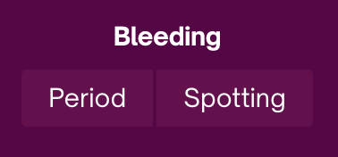 What is spotting? Spotting vs. period, The Fornix